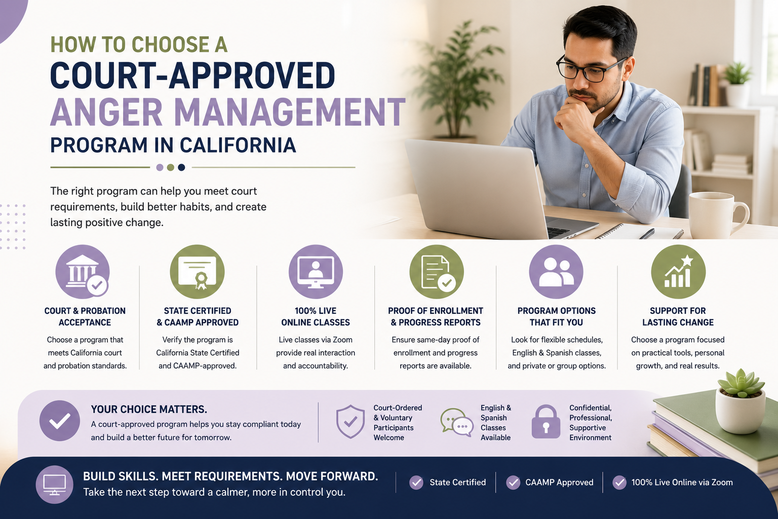 How to Choose a Court-Approved Anger Management Program in California